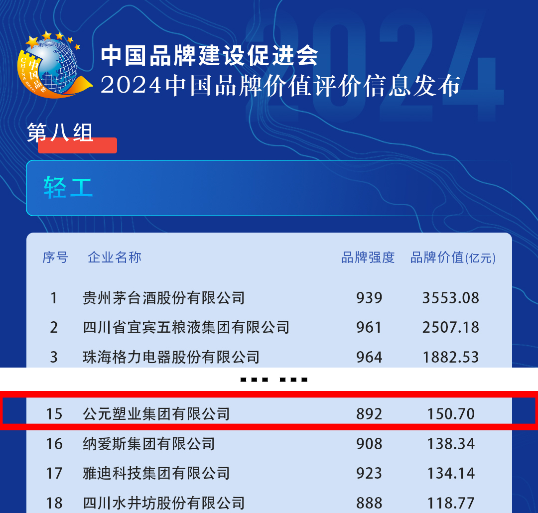 5001拉斯维加斯(中国游)有限公司-BinG百科