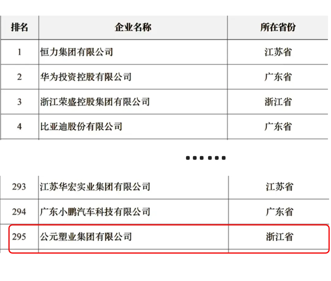 5001拉斯维加斯(中国游)有限公司-BinG百科